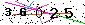 Veiligheids Code