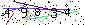 Veiligheids Code