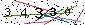 S�kerhets kod