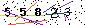 Veiligheids Code