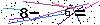 Veiligheids Code