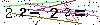 Veiligheids Code