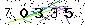 Veiligheids Code