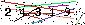 Veiligheids Code