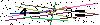 Veiligheids Code