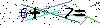 Veiligheids Code