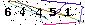 Veiligheids Code