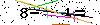 Veiligheids Code