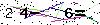 Veiligheids Code
