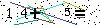 Veiligheids Code