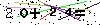 Veiligheids Code
