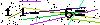 Veiligheids Code