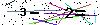 Veiligheids Code