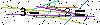 Veiligheids Code