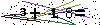 S�kerhets kod