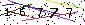 Veiligheids Code