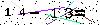 Veiligheids Code