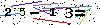 Veiligheids Code
