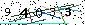Veiligheids Code