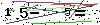 Veiligheids Code