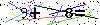 Veiligheids Code
