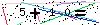 Veiligheids Code