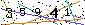Veiligheids Code