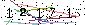 Veiligheids Code