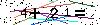 S�kerhets kod