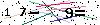 Veiligheids Code