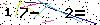 S�kerhets kod