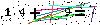 Veiligheids Code