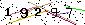 S�kerhets kod