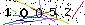 Veiligheids Code