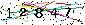 Código de Segurança