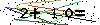 Veiligheids Code