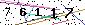 Veiligheids Code