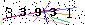 Veiligheids Code