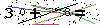Veiligheids Code