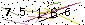 S�kerhets kod