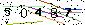 Veiligheids Code
