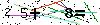 Veiligheids Code