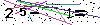 Veiligheids Code