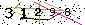 Veiligheids Code