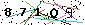 Veiligheids Code