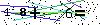 Veiligheids Code