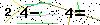 Veiligheids Code