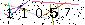 Veiligheids Code