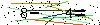 Veiligheids Code