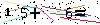 Veiligheids Code